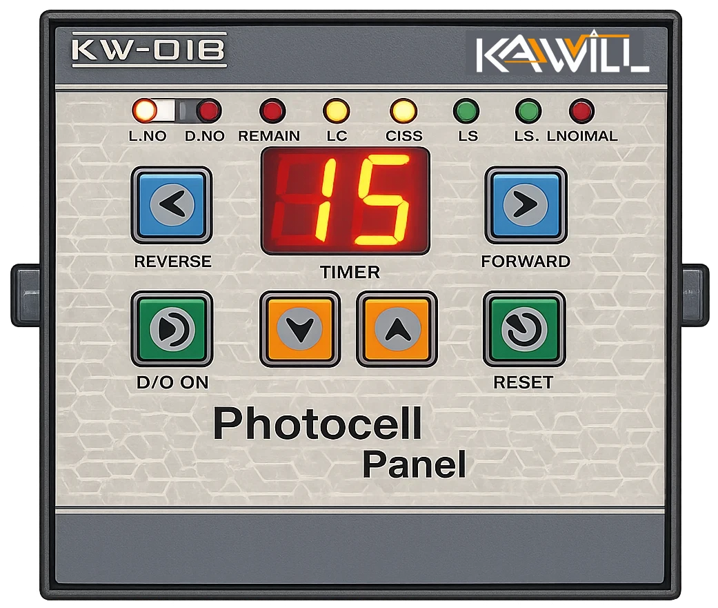 KW-018 Counter Panel